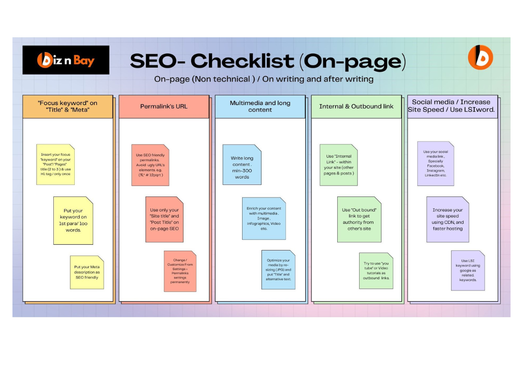 On-page SEO for a blog site / checklist